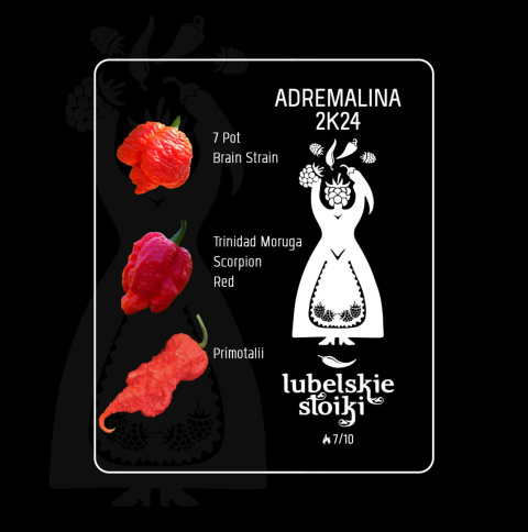 Sos Lubelskie Słoiki AdreMALINA Sos Lubelskie Słoiki AdreMALINA