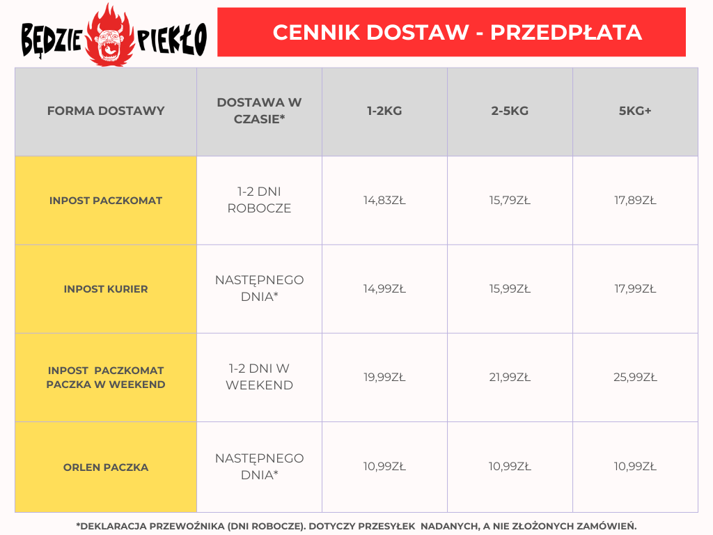 Cennik-dostaw-styczen-2026.png