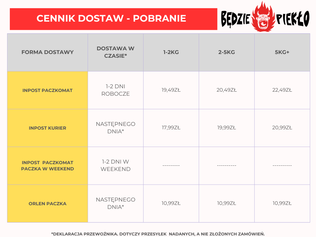 cennik-dostaw-pobranie-styczen-2026.png